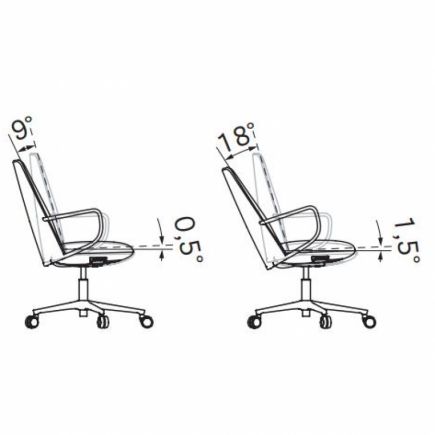 Office armchair Elinor | Procomobel